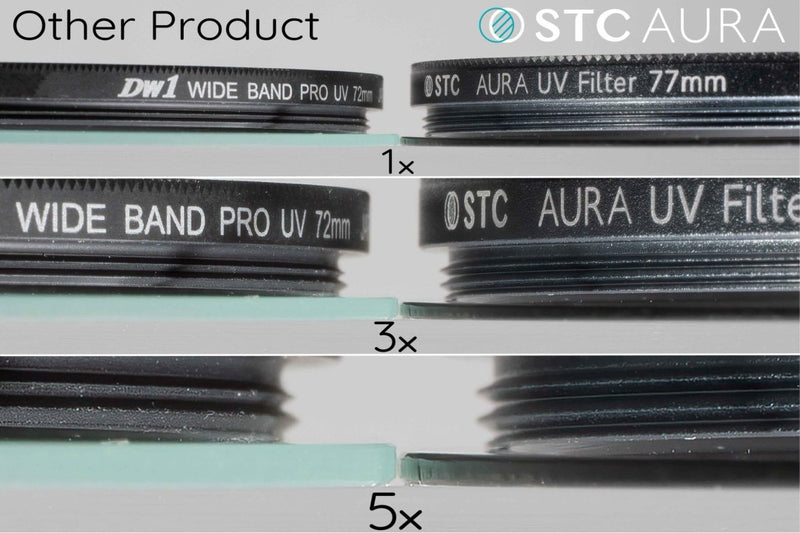 STC 高細節抗紫外線保護鏡 AURA UV FILTER